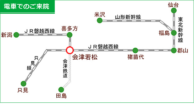 電車でのご来院マップ
